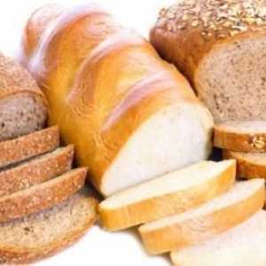 Co vitaminy jsou obsaženy v různých druhů chleba?