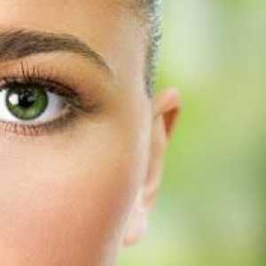 Kapky pro alergií na zrak: seznam názvů, složení