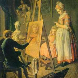 Malování „Mladý malíř“ a. I. Firsov