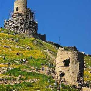 Pevnost Cembalo (Krym): popis, fotky, historie