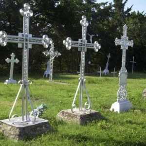 Кресты на могилу. Какой выбрать