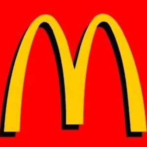Макдональдс: франшиза - бизнес под мировым брендом