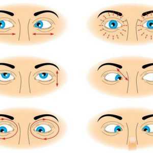 20-20-20 Metoda a další způsoby, jak chránit oči z počítačových efektů