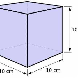 Метрическая система мер: таблица, единицы измерения и эталоны. Метрическая система мер и…