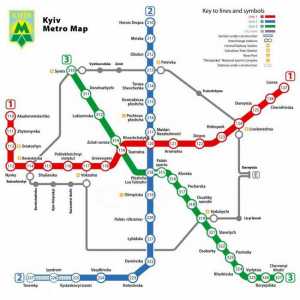 Kiev metro: režim a provozní režim