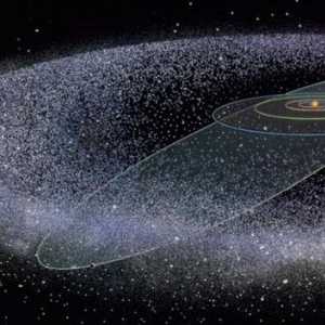 Облако оорта и пояс койпера - пограничные тела солнечной системы