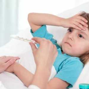 Osvědčené metody léčby zánětu průdušek u dětí