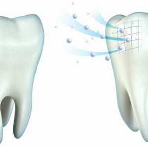 Remineralizace zubů doma: drogy