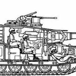 Самый мощный танк в мире: обзор, критерии