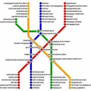 Mapa metra Peter a vyhlídky jejího vývoje