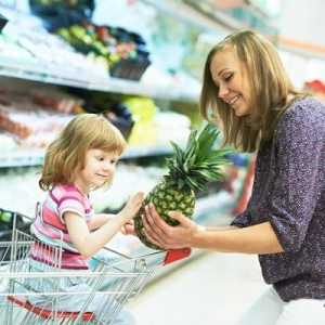 Скидки и акции в супермаркете как способ увеличения продаж