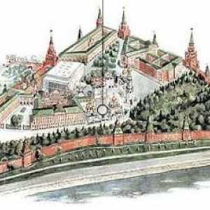 Katedrála náměstí v Moskvě Kremlu: plán, diagram, popis, historie, a fotografie. Kde je Cathedral…