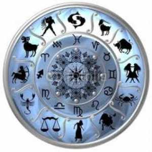 Kombinující východní horoskopy a znamení zvěrokruhu (2015)