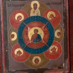 Posvátné vzorky Christian ikonografie: ikona „vidí oko“