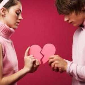 Jemnosti prasknutí vztahů: jak opustit chlapa, aniž by ho urážet