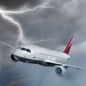 Co je nebezpečné zóně turbulence? Co je to trochu turbulence zóna?