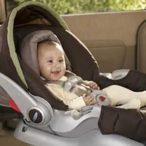 Nenechte děti přepravovat možné bez dětské sedačky v autě?